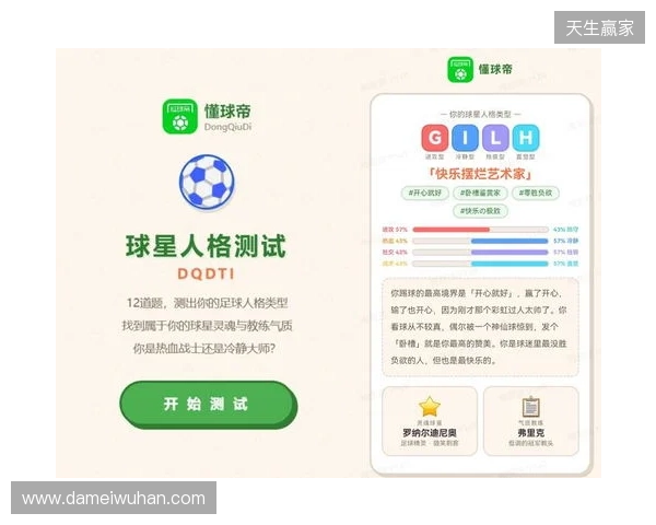 SBTI？No！DQDTI！足球人集合，测试解锁你的专属球星人格